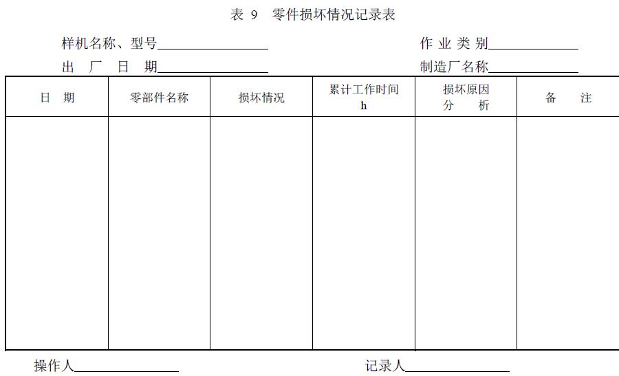 附件：有關(guān)測(cè)試數(shù)據(jù)表、圖及照片等。